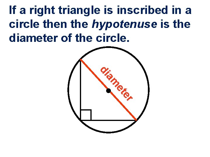 If a right triangle is inscribed in a circle then the hypotenuse is the