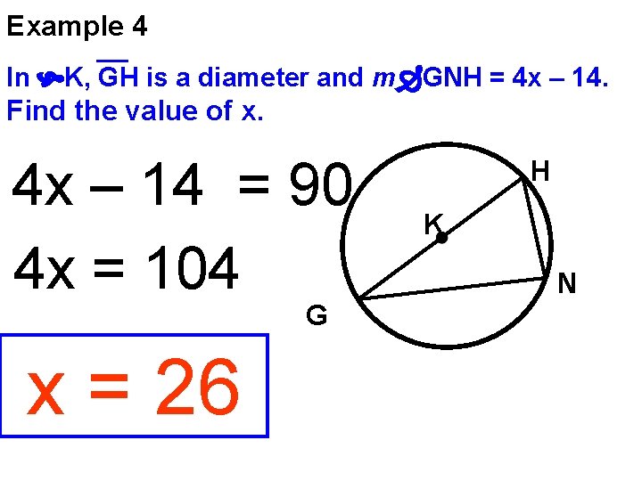 Example 4 In K, GH is a diameter and m GNH = 4 x