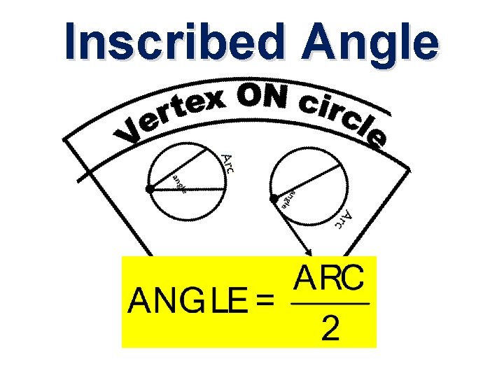 Inscribed Angle 