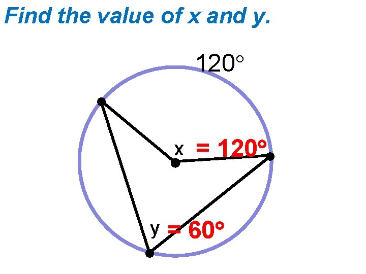 Find the value of x and y. 120 x y = 120 = 60