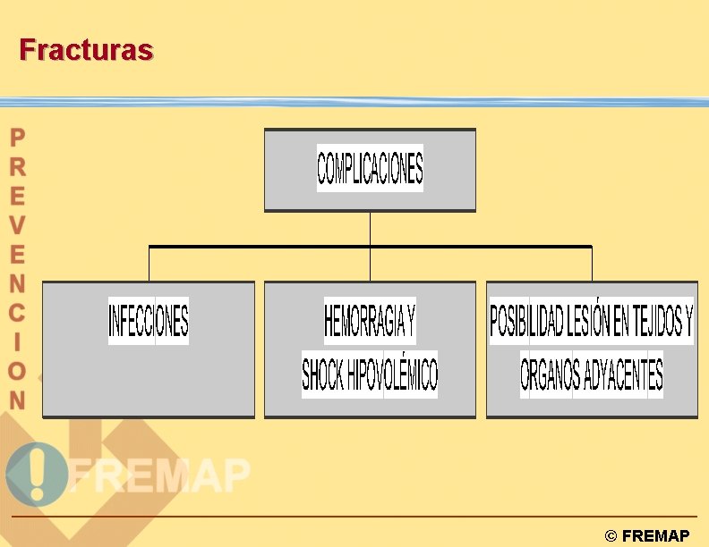 Fracturas © FREMAP 