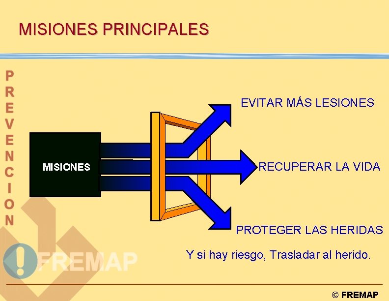 MISIONES PRINCIPALES EVITAR MÁS LESIONES MISIONES RECUPERAR LA VIDA PROTEGER LAS HERIDAS Y si