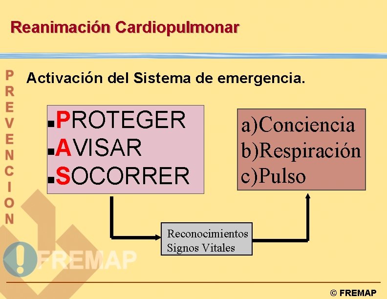 Reanimación Cardiopulmonar Activación del Sistema de emergencia. PROTEGER n. AVISAR n. SOCORRER n a)