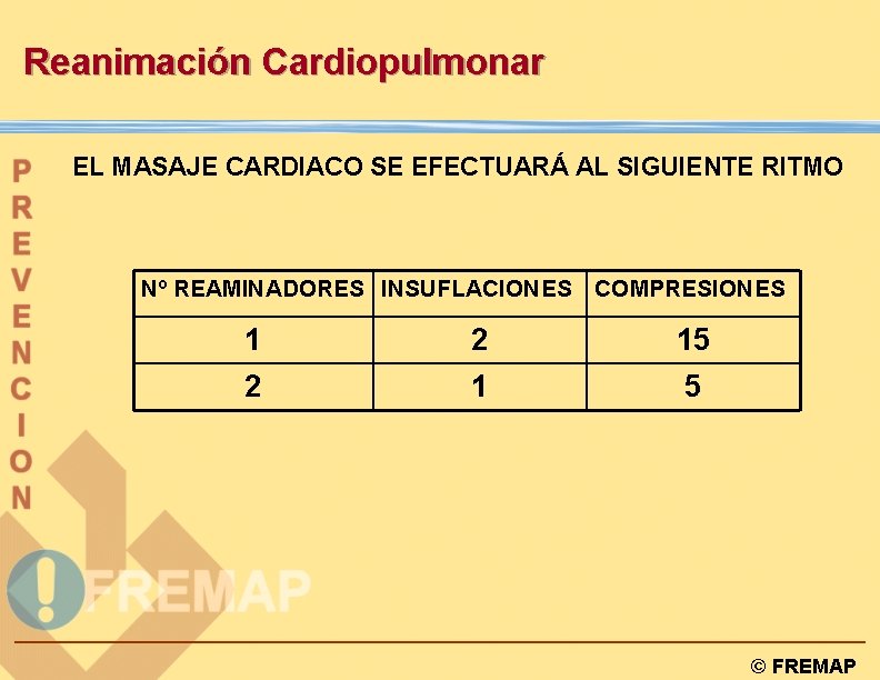 Reanimación Cardiopulmonar EL MASAJE CARDIACO SE EFECTUARÁ AL SIGUIENTE RITMO Nº REAMINADORES INSUFLACIONES COMPRESIONES