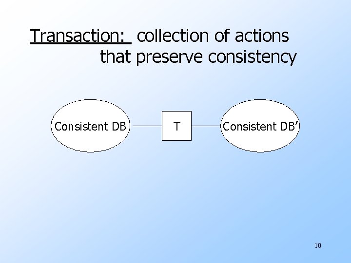 Transaction: collection of actions that preserve consistency Consistent DB T Consistent DB’ 10 