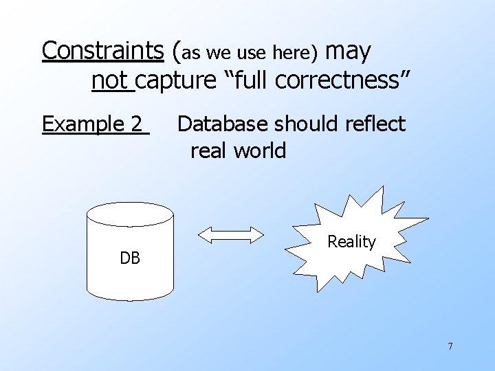 Constraints (as we use here) may not capture “full correctness” Example 2 DB Database