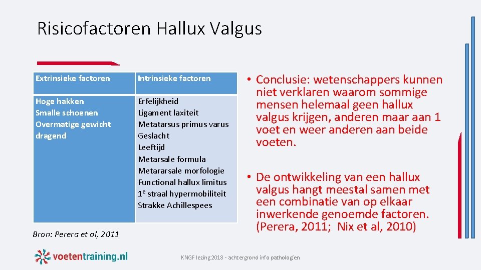 Risicofactoren Hallux Valgus Extrinsieke factoren Hoge hakken Smalle schoenen Overmatige gewicht dragend Bron: Perera