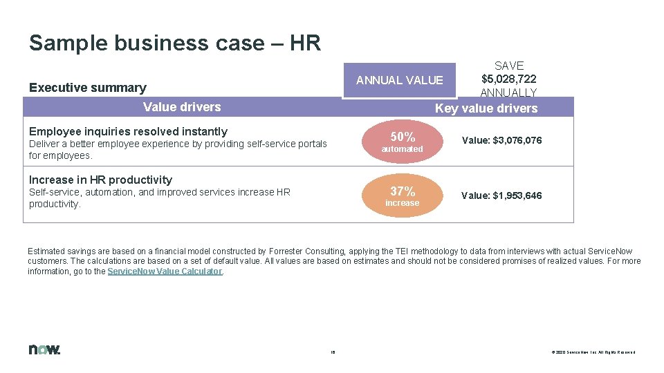 Sample business case – HR ANNUAL VALUE Executive summary Value drivers SAVE $5, 028,