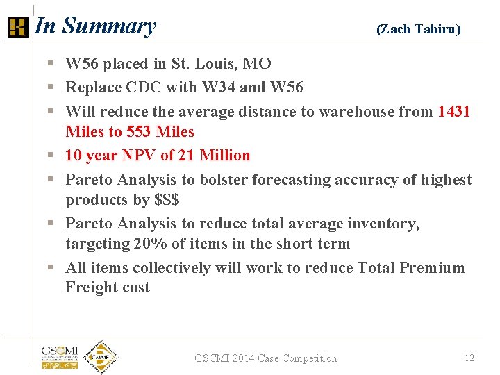 In Summary (Zach Tahiru) § W 56 placed in St. Louis, MO § Replace In Summary (Zach Tahiru) § W 56 placed in St. Louis, MO § Replace