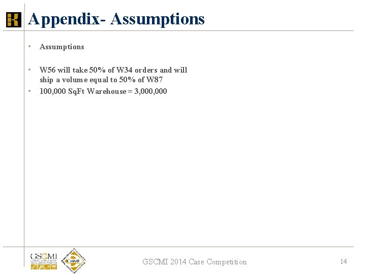 Appendix- Assumptions • Assumptions • W 56 will take 50% of W 34 orders Appendix- Assumptions • Assumptions • W 56 will take 50% of W 34 orders