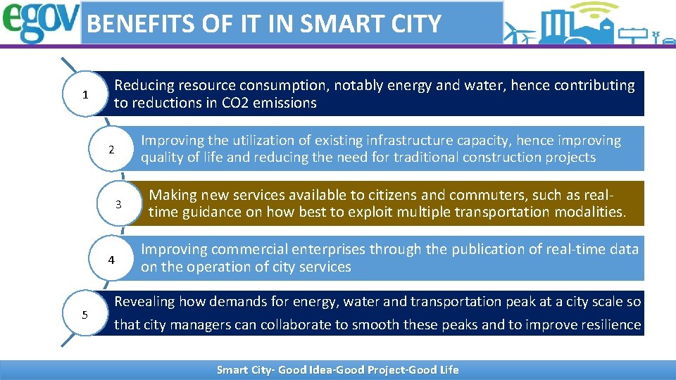 BENEFITS OF IT IN SMART CITY 1 Reducing resource consumption, notably energy and water,