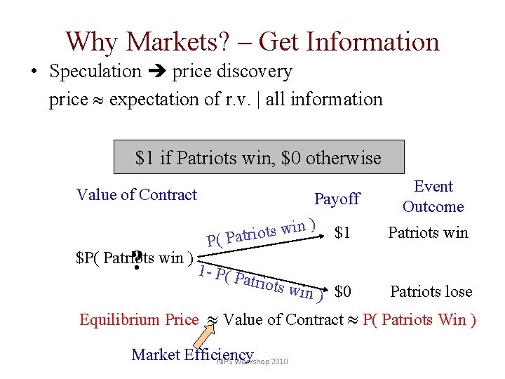 Why Markets? – Get Information • Speculation price discovery price expectation of r. v.