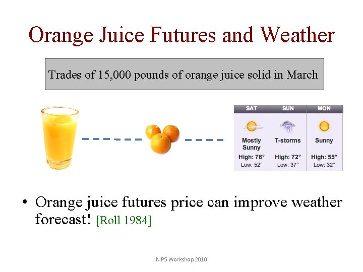 Orange Juice Futures and Weather Trades of 15, 000 pounds of orange juice solid