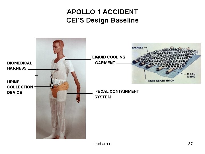 APOLLO 1 ACCIDENT CEI’S Design Baseline _____ LIQUID COOLING GARMENT ______ BIOMEDICAL HARNESS _____