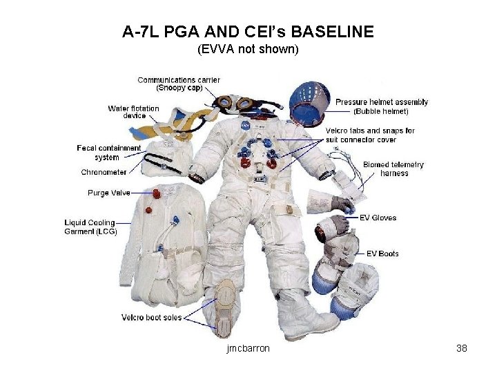 A-7 L PGA AND CEI’s BASELINE (EVVA not shown) jmcbarron 38 