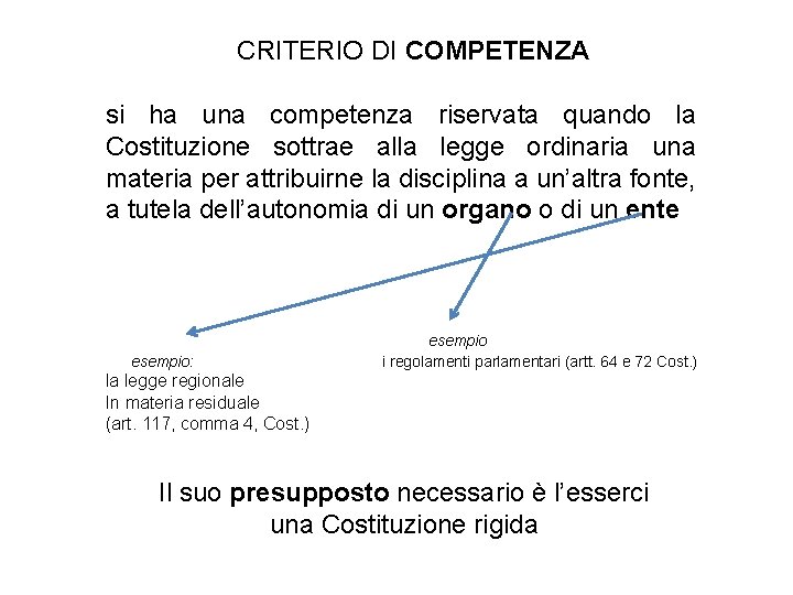 CRITERIO DI COMPETENZA si ha una competenza riservata quando la Costituzione sottrae alla legge