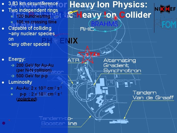 l l A New Era for Heavy Ion Physics: 120 bunches/ring The Relativistic Heavy