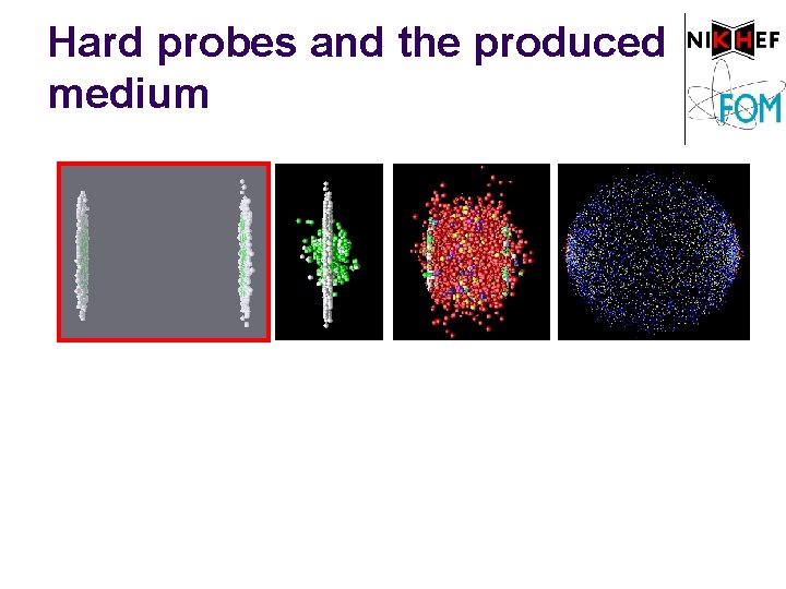 Hard probes and the produced medium 