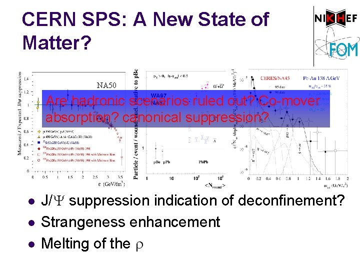 CERN SPS: A New State of Matter? NA 50 Are hadronic scenarios ruled out?