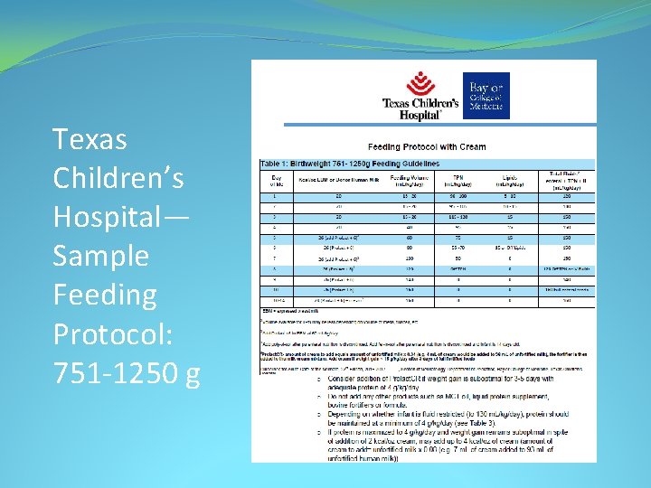 Texas Children’s Hospital— Sample Feeding Protocol: 751 -1250 g 