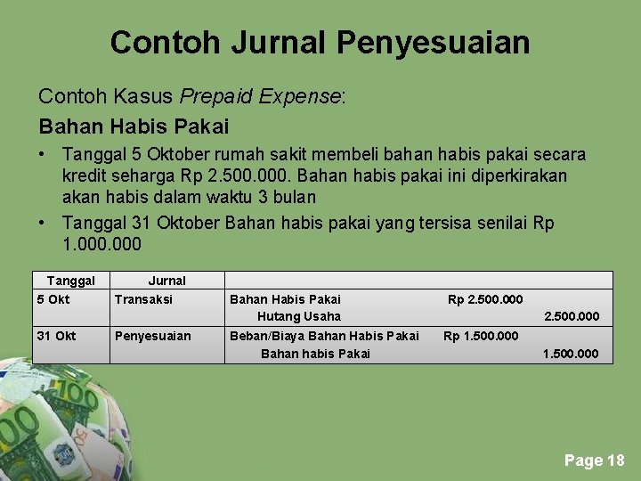 Pelatihan Sistem Informasi Akuntansi Performance Management And Leadership