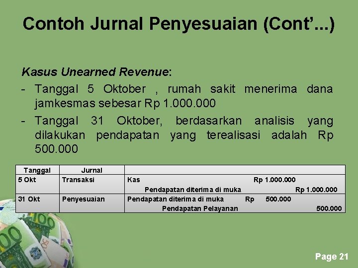 Pelatihan Sistem Informasi Akuntansi Performance Management And Leadership