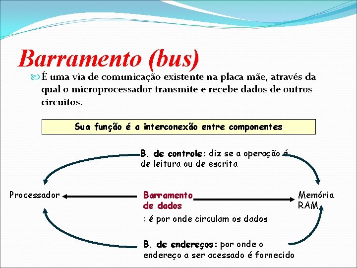 Barramento (bus) É uma via de comunicação existente na placa mãe, através da qual