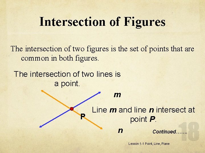 Intersection of Figures The intersection of two figures is the set of points that