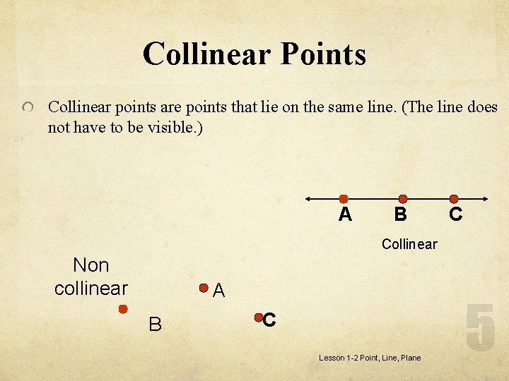 Collinear Points Collinear points are points that lie on the same line. (The line