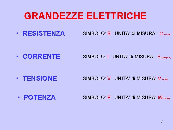GRANDEZZE ELETTRICHE • RESISTENZA SIMBOLO: R UNITA’ di MISURA: W (Ohm) • CORRENTE SIMBOLO: