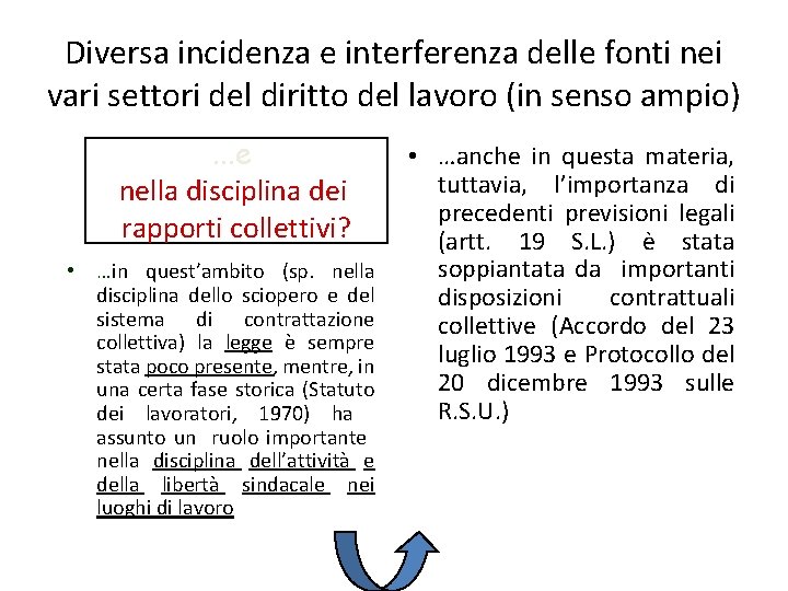 Diversa incidenza e interferenza delle fonti nei vari settori del diritto del lavoro (in