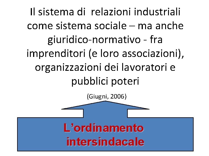 Il sistema di relazioni industriali come sistema sociale – ma anche giuridico-normativo - fra