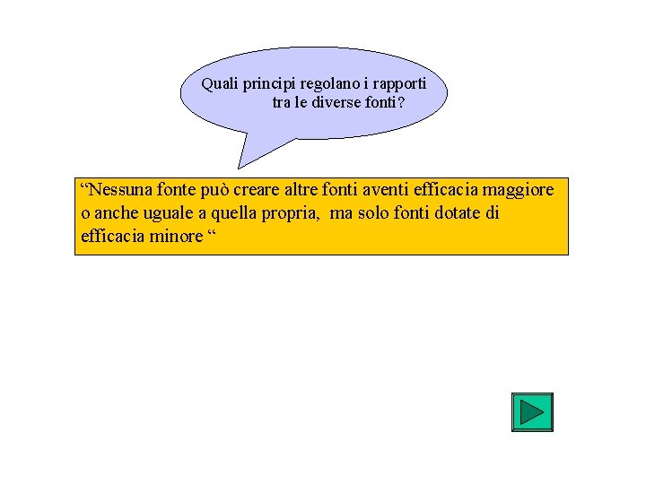 Quali principi regolano i rapporti tra le diverse fonti? “Nessuna fonte può creare altre