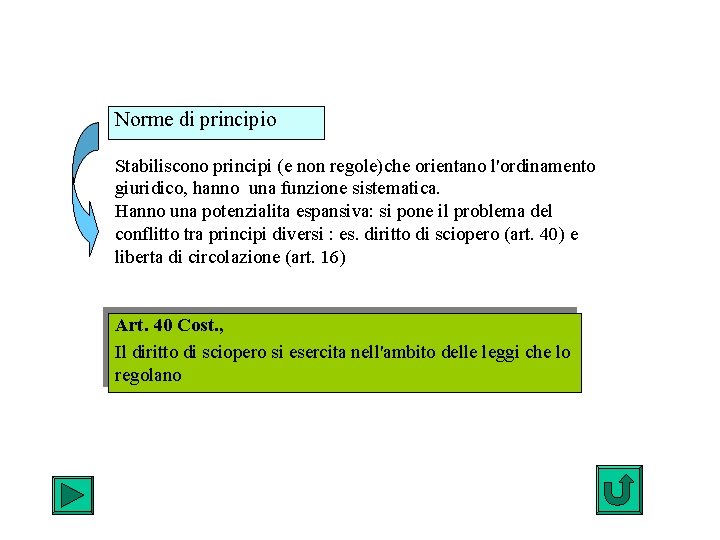 Norme di principio Stabiliscono principi (e non regole)che orientano l'ordinamento giuridico, hanno una funzione