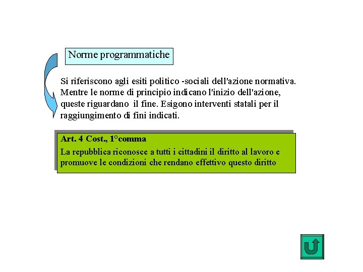 Norme programmatiche Si riferiscono agli esiti politico -sociali dell'azione normativa. Mentre le norme di