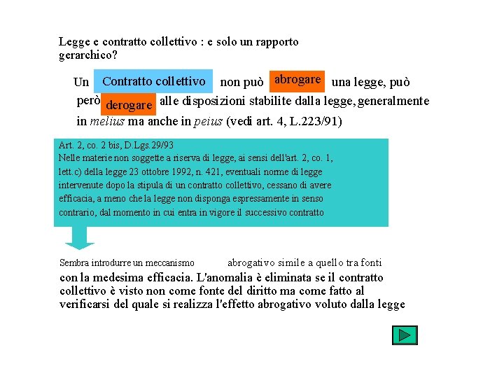 Legge e contratto collettivo : e solo un rapporto gerarchico? Un Contratto collettivo non