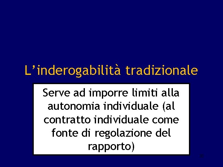 L’inderogabilità tradizionale Serve ad imporre limiti alla autonomia individuale (al contratto individuale come fonte