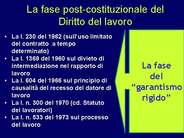 La fase post-costituzionale del Diritto del lavoro • La l. 230 del 1962 (sull’uso