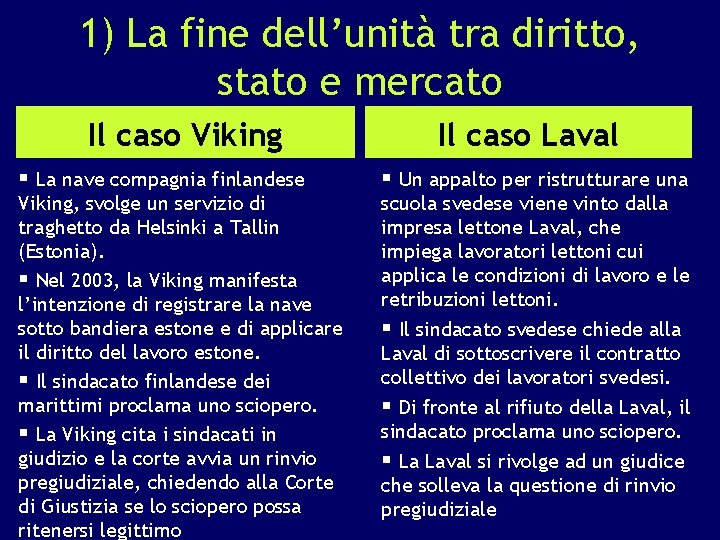 1) La fine dell’unità tra diritto, stato e mercato Il caso Viking Il caso