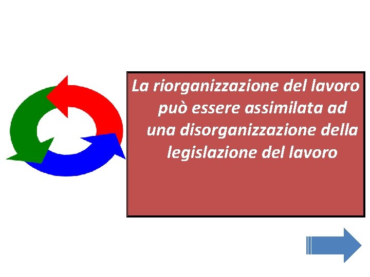 Le conseguenze sul diritto del lavoro La riorganizzazione del lavoro può essere assimilata ad