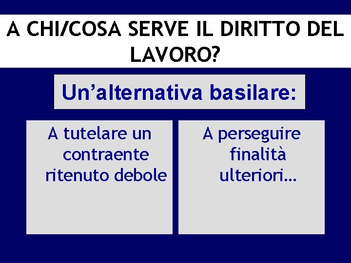 A CHI/COSA SERVE IL DIRITTO DEL LAVORO? Un’alternativa basilare: A tutelare un contraente ritenuto