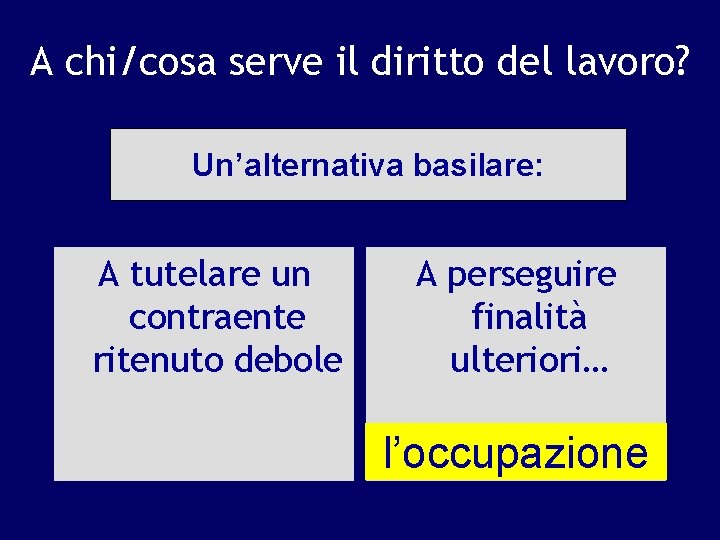 A chi/cosa serve il diritto del lavoro? Un’alternativa basilare: A tutelare un contraente ritenuto