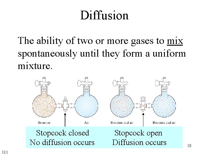 Diffusion The ability of two or more gases to mix spontaneously until they form