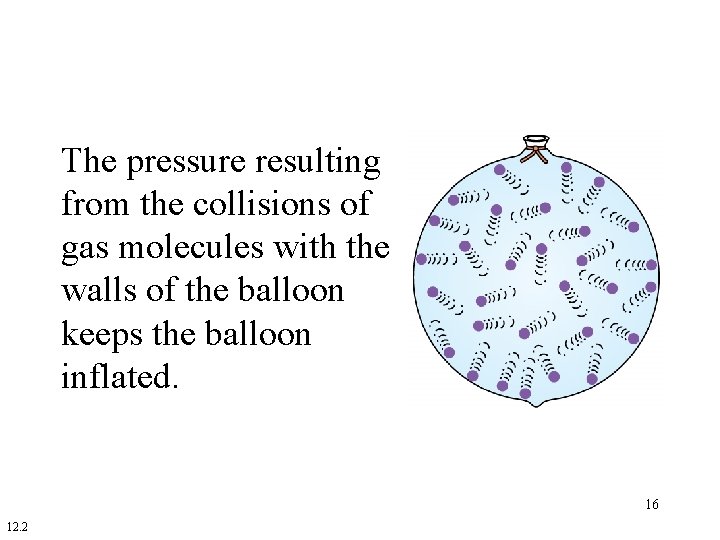 The pressure resulting from the collisions of gas molecules with the walls of the