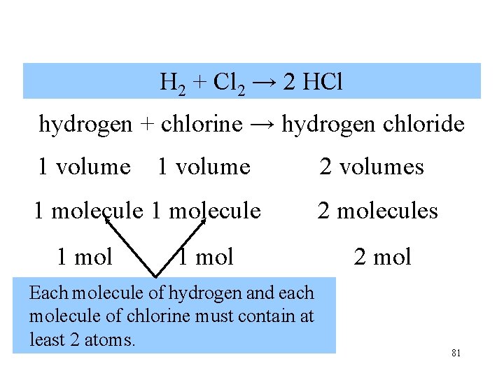 H 2 + Cl 2 → 2 HCl hydrogen + chlorine → hydrogen chloride
