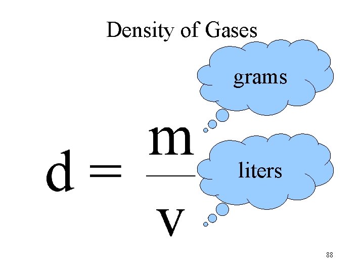 Density of Gases grams liters 88 