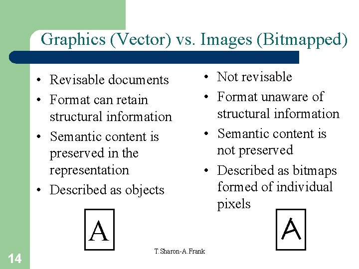 Graphics (Vector) vs. Images (Bitmapped) • Revisable documents • Format can retain structural information
