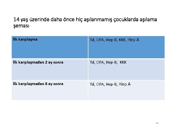 14 yaş üzerinde daha önce hiç aşılanmamış çocuklarda aşılama şeması İlk karşılaşma Td, OPA,