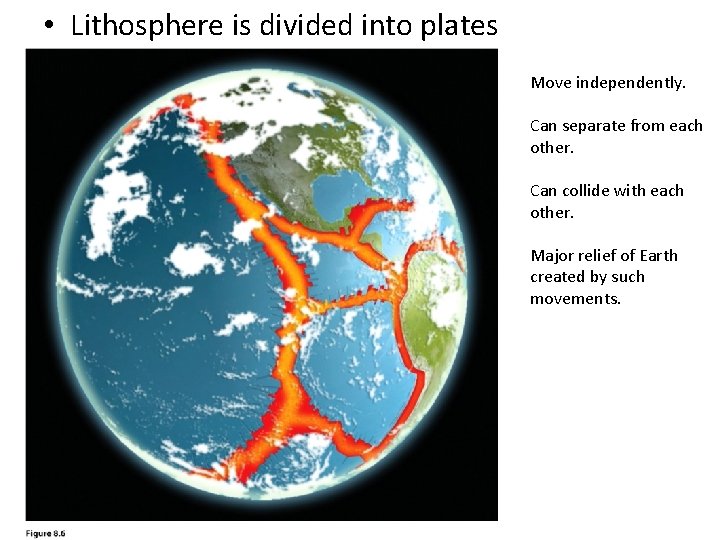 • Lithosphere is divided into plates Move independently. Can separate from each other. • Lithosphere is divided into plates Move independently. Can separate from each other.