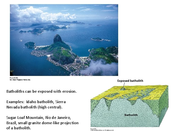 Batholiths can be exposed with erosion. Examples: Idaho batholith, Sierra Nevada batholith (high central). Batholiths can be exposed with erosion. Examples: Idaho batholith, Sierra Nevada batholith (high central).